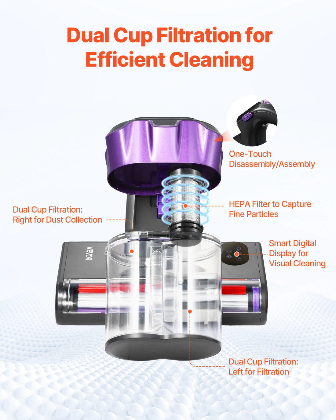BedHaven Mattress & Upholstery Vacuum with HEPA Filter